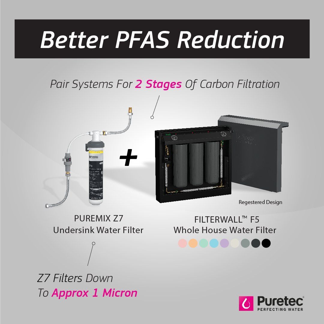 Puretec FilterWall f5 in Charcoal
